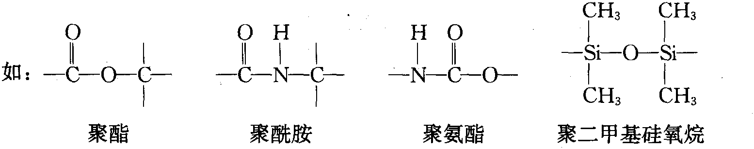 4.2.3 高分子鏈的遠(yuǎn)程結(jié)構(gòu)(二級(jí)結(jié)構(gòu))